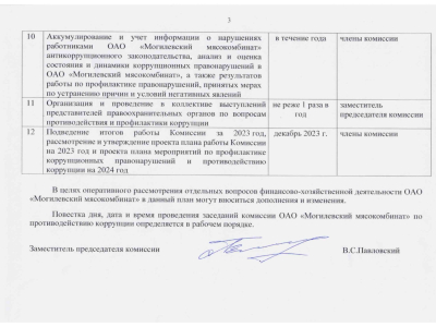 Jsc Mogilev肉类加工厂反腐败委员会2024年的工作计划。
